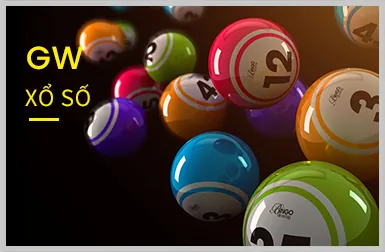 Xổ Số 388bet
